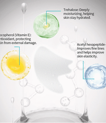 Mask Patch Firming and Hydrocr...