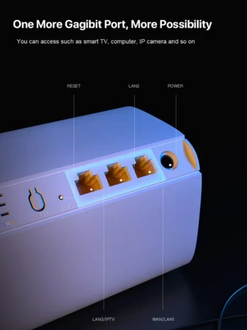 WiFi 6 Mesh System Wireless Ro...