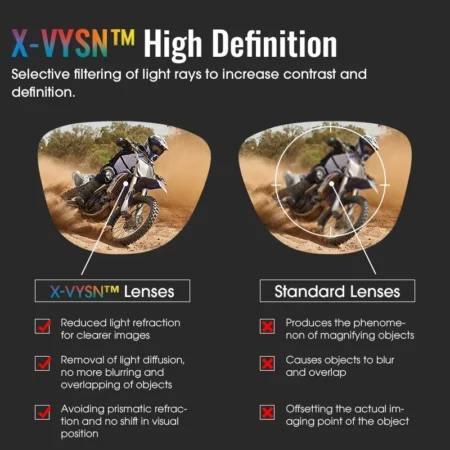 SCVCN Outdoor Climbing Photochromic Cycling Glasses - Image 5
