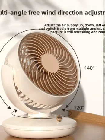 Standalone Compact Table Top F...