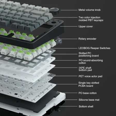 Gaming Mechanical Keyboard RGB Customized - Image 4
