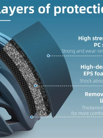 CE Certified Bicycle Helmet