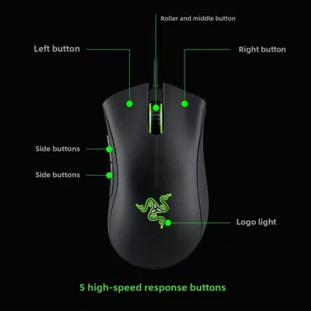 Razer DeathAdder Viper (Standard Edition) – 6400 DPI Wired Gaming Mouse for eSports & FPS Games - Image 2