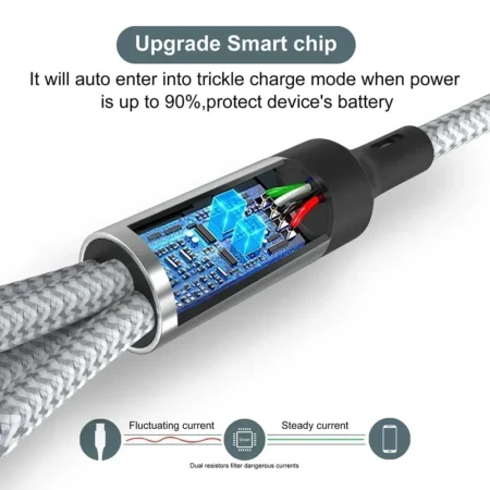 4-in-1 Multi Charging Cable – USB Fast Charger for iPhone & Android - Image 3