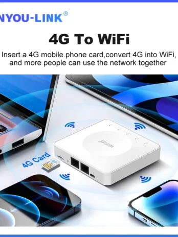 4G LTE Router WiFi 6 SIM Card ...